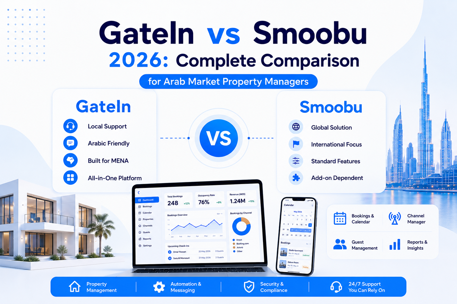 GateIn vs Smoobu 2026: Complete Comparison for Arab Market Property Managers